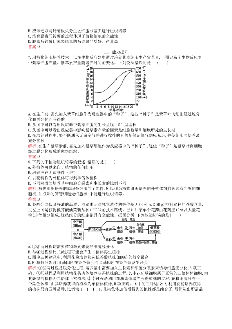 2018-2019高中生物 第3章 细胞工程 3.1 植物细胞工程练习 北师大版选修3.doc_第2页