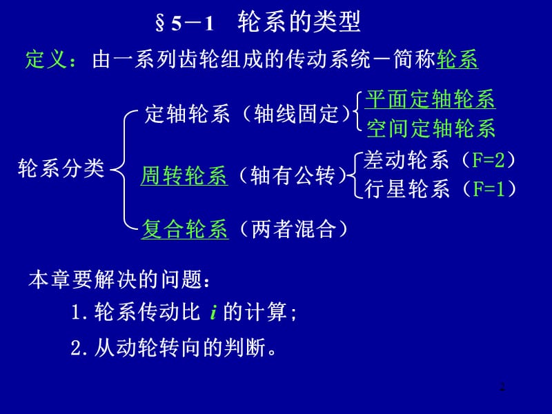 轮系ppt课件_第2页