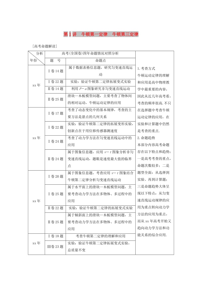 2019年高考物理一轮复习第三章牛顿运动定律第1讲牛顿第一定律牛顿第三定律学案.doc_第1页