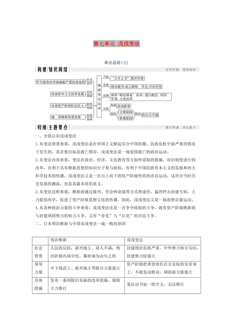 2018-2019学年高考历史 第七单元 戊戌变法单元总结学案 新人教版选修1 .doc_第1页