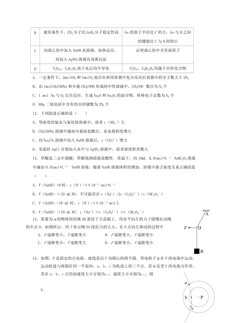 2019-2020学年高二理综6月月考试题.doc_第3页