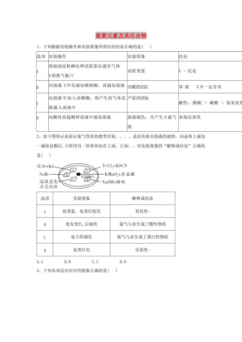 2019届高考化学 高频考点小题突破训练（5）重要元素及其化合物（含解析）.doc_第1页