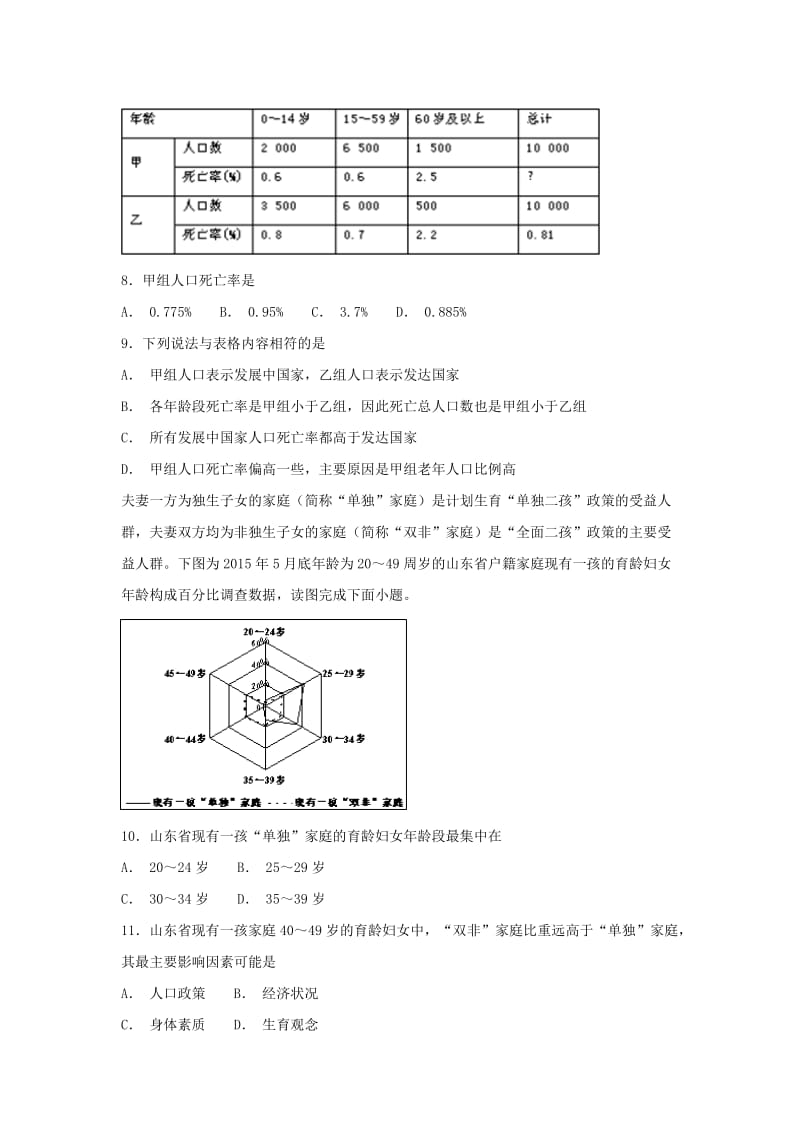 2019届高考地理二轮复习 第一篇 专项考点对应练 第16练 人口的数量与人口合理容量.doc_第3页