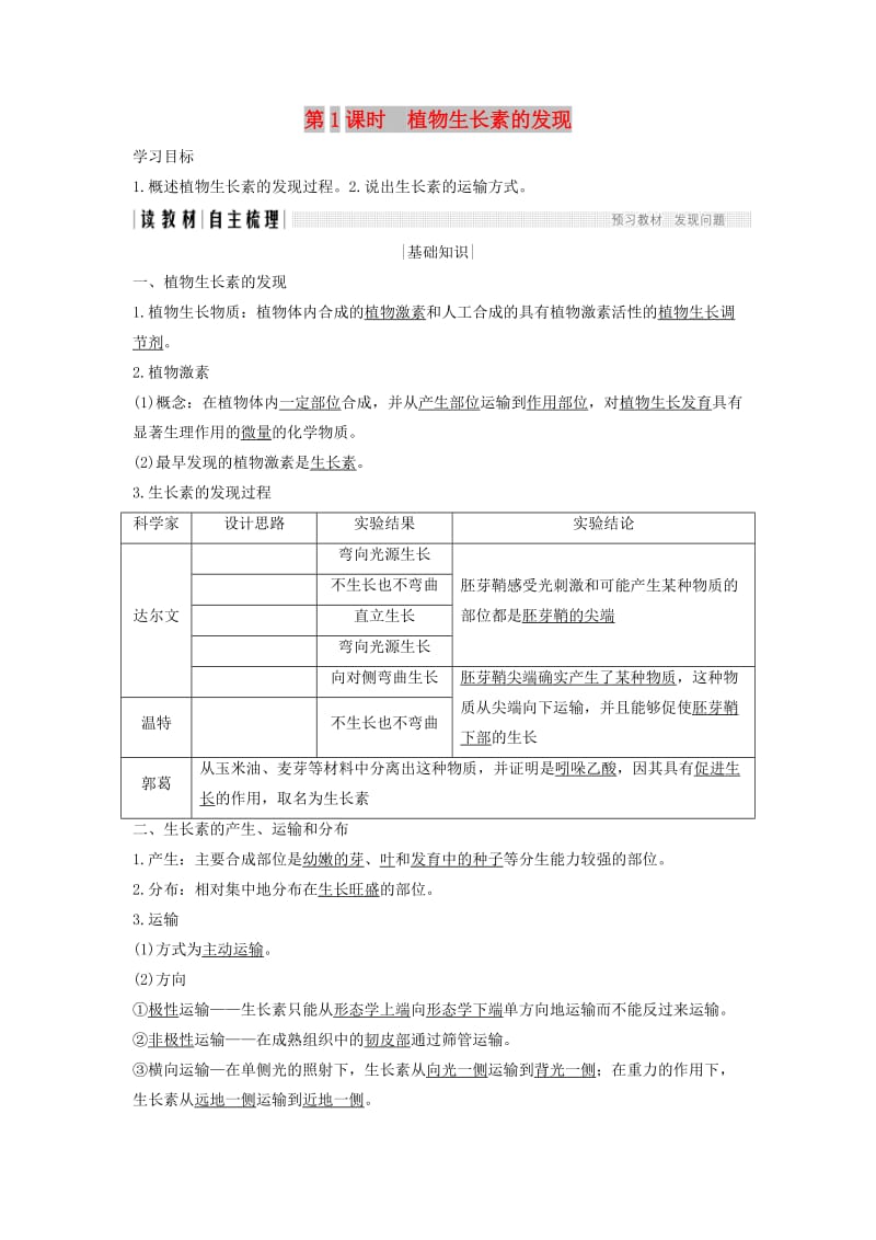 2018-2019版高中生物 第二章 生物的个体稳态 第四节 第1课 植物生长素的发现学案 苏教版必修3.doc_第1页