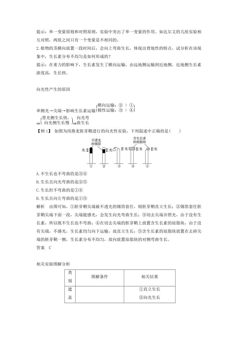 2018-2019版高中生物 第二章 生物的个体稳态 第四节 第1课 植物生长素的发现学案 苏教版必修3.doc_第3页