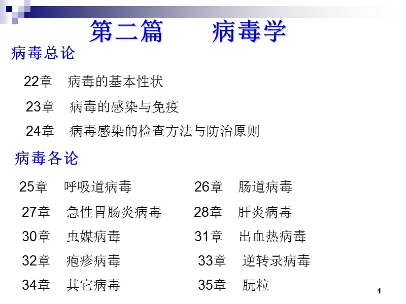 病毒的生物学特性ppt课件_第1页