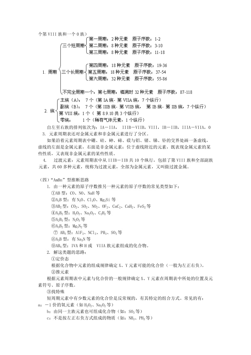 2018高考化学第一轮复习 专题 元素周期表学案 鲁科版.doc_第2页