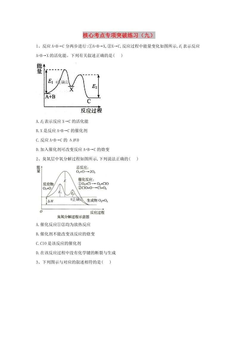 2019届高三化学二轮复习 核心考点专项突破练习（九）（含解析）.doc_第1页