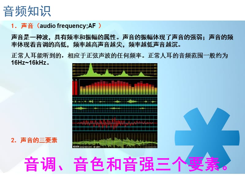 音频编辑制作工具.ppt_第1页