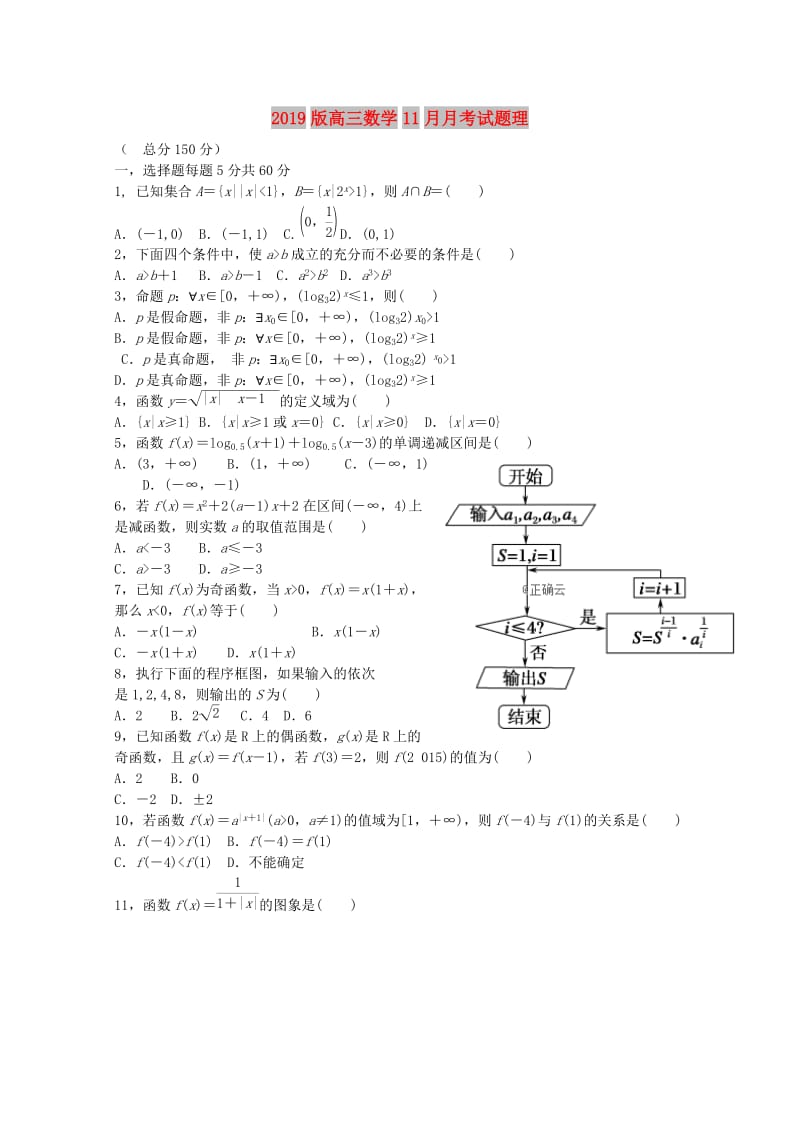 2019版高三数学11月月考试题理.doc_第1页