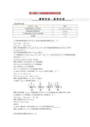 2018-2019學(xué)年高中數(shù)學(xué) 第二章 基本初等函數(shù)（Ⅰ）2.2.2 對(duì)數(shù)函數(shù)及其性質(zhì) 第一課時(shí) 對(duì)數(shù)函數(shù)的圖象及性質(zhì)練習(xí) 新人教A版必修1.doc