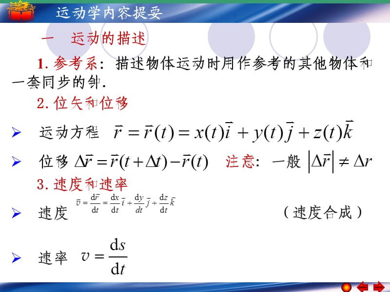 質(zhì)點運動學(xué)內(nèi)容提要.ppt_第1頁