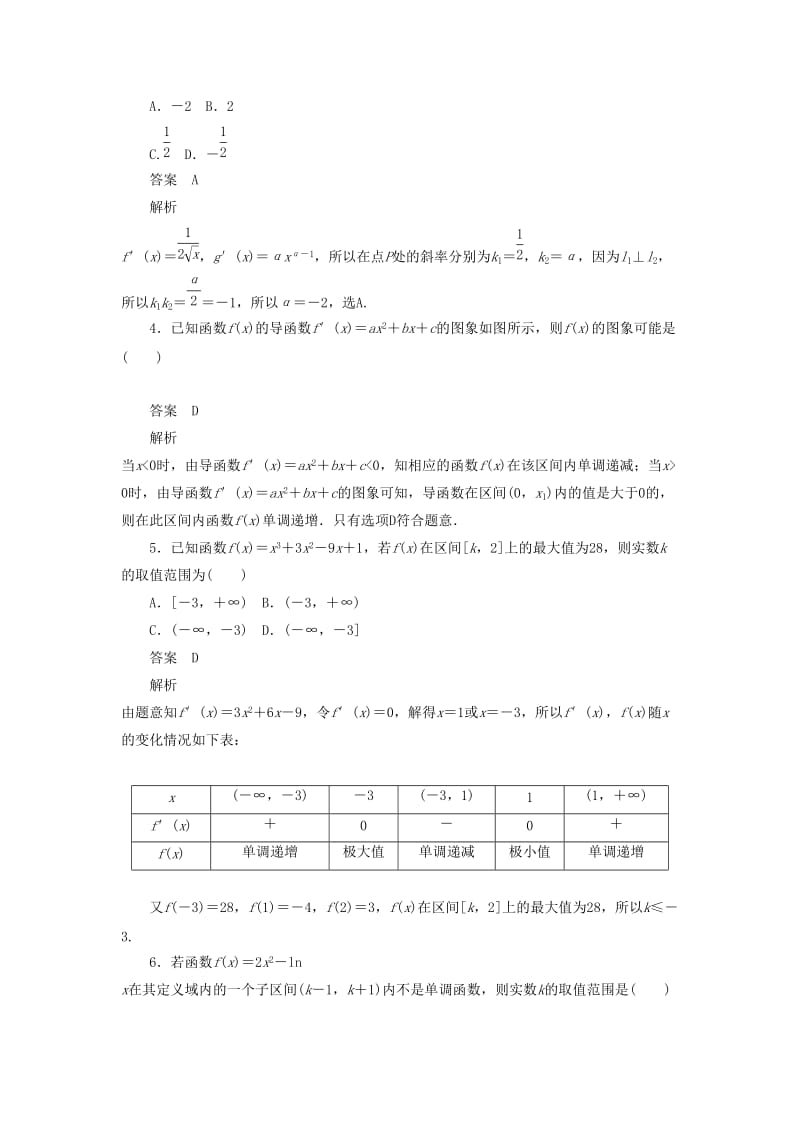 2020高考数学刷题首秧第二章函数导数及其应用考点测试16导数的应用二文含解析.docx_第2页