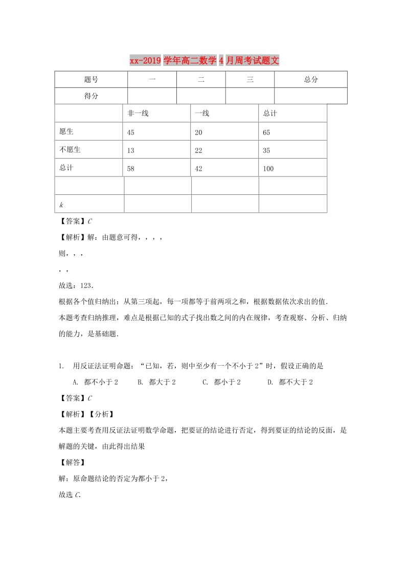 2018-2019学年高二数学4月周考试题文.doc_第1页