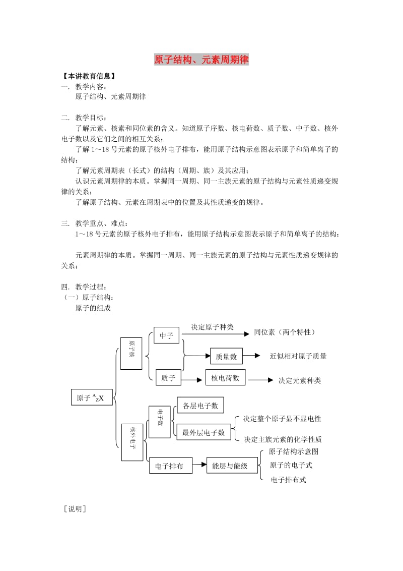 2018年高考化学第一轮复习 专题 原子结构、元素周期律学案 苏教版.doc_第1页