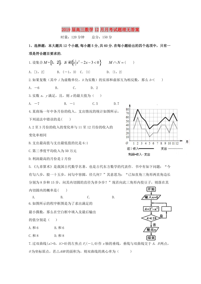 2019届高三数学12月月考试题理无答案.doc_第1页