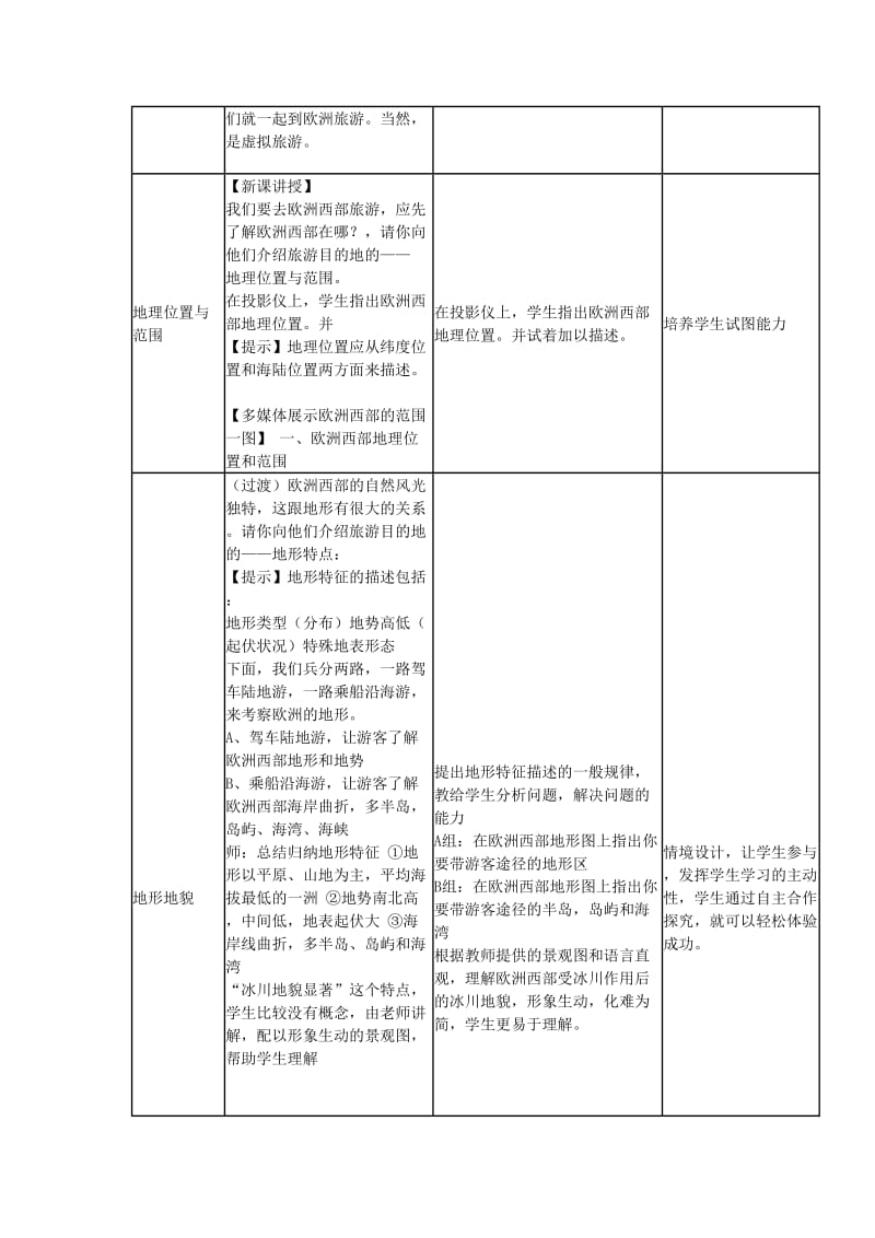 2019-2020学年高中地理下学期第六周 欧洲西部与德国教学设计.doc_第2页