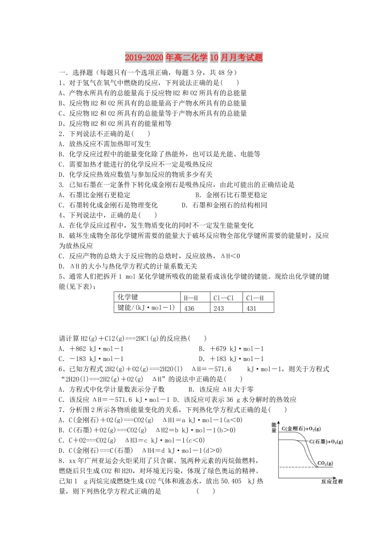 2019-2020年高二化学10月月考试题.doc_第1页