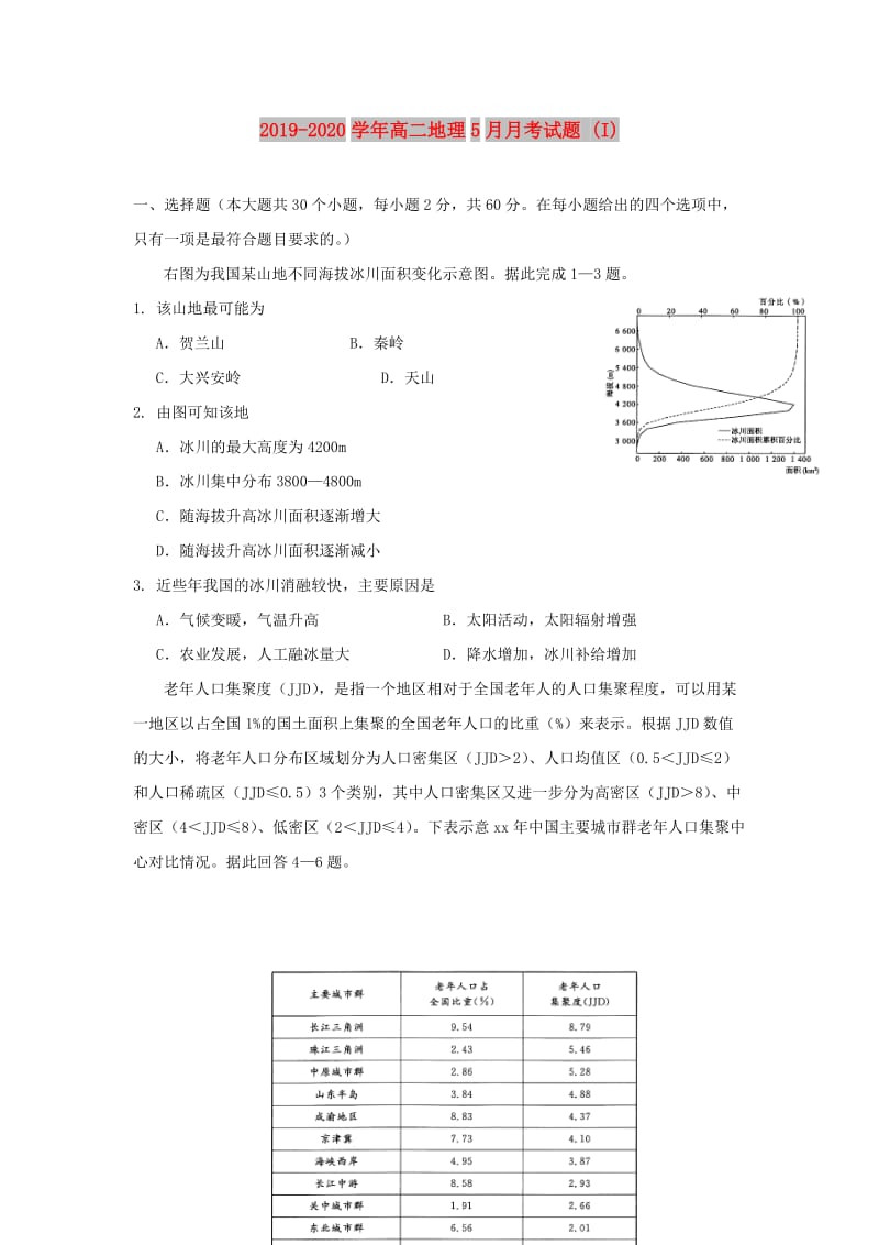 2019-2020学年高二地理5月月考试题 (I).doc_第1页