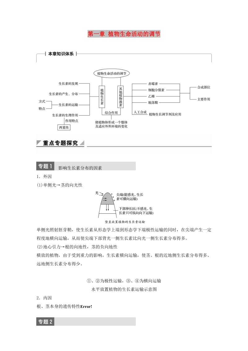 2018-2019版高中生物 第一单元 生物个体的稳态与调节 第一章 植物生命活动的调节章末整合提升学案 中图版必修3.doc_第1页