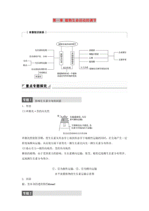 2018-2019版高中生物 第一單元 生物個(gè)體的穩(wěn)態(tài)與調(diào)節(jié) 第一章 植物生命活動(dòng)的調(diào)節(jié)章末整合提升學(xué)案 中圖版必修3.doc