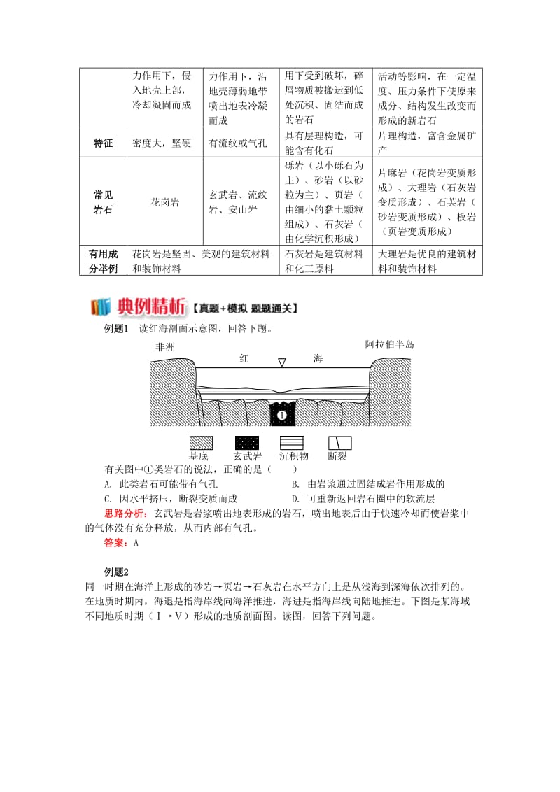 2018-2019学年高中地理第二章自然环境中的物质运动和能量交换第一节地壳的物质组成和物质循环地壳的物质组成学案湘教版必修1 .doc_第2页