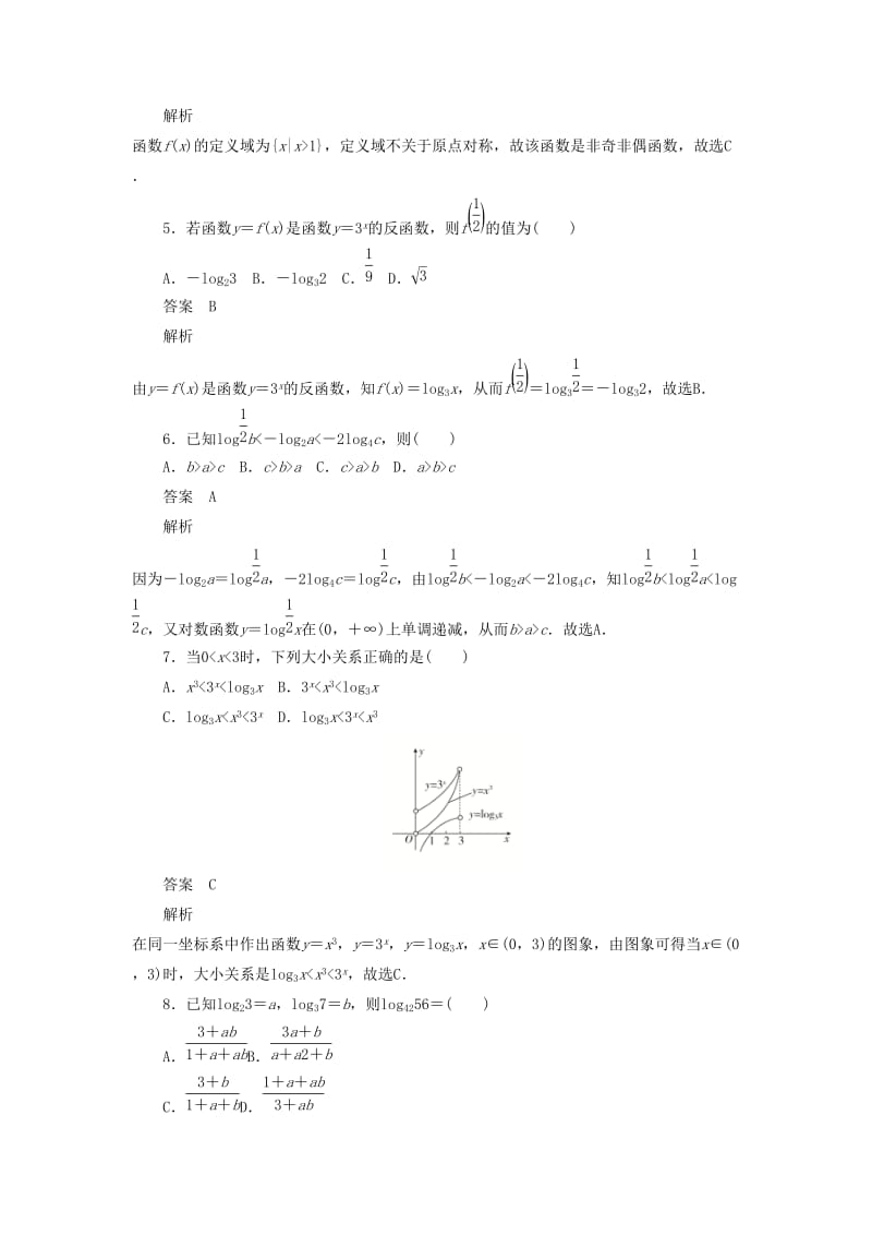 2020高考数学刷题首秧第二章函数导数及其应用考点测试10对数与对数函数文含解析.docx_第2页