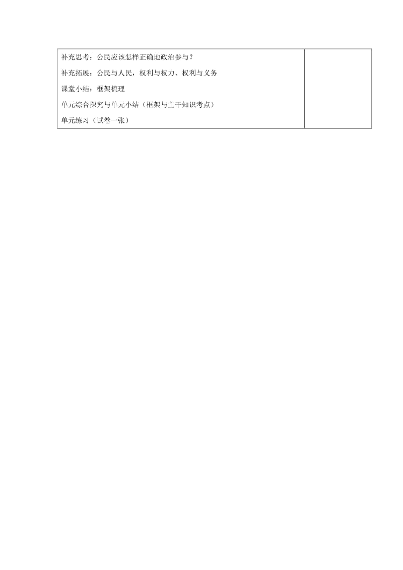 2019-2020学年高中政治下学期第7周 我国公民的政治参与教学设计.doc_第3页