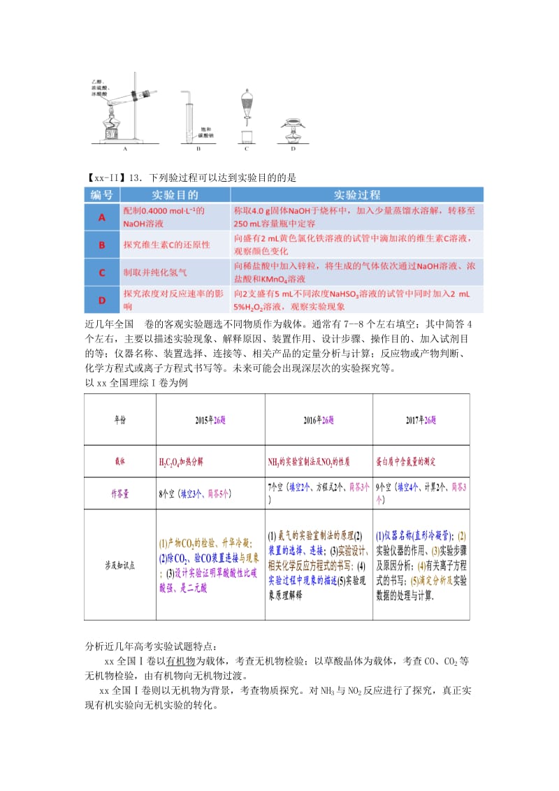 2019高考化学一轮复习 化学实验说课稿.doc_第2页