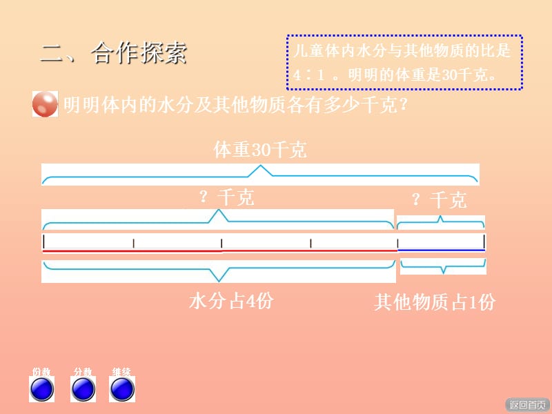 2019秋六年级数学上册 第四单元 信息窗2 按比例分配课件 青岛版.ppt_第3页