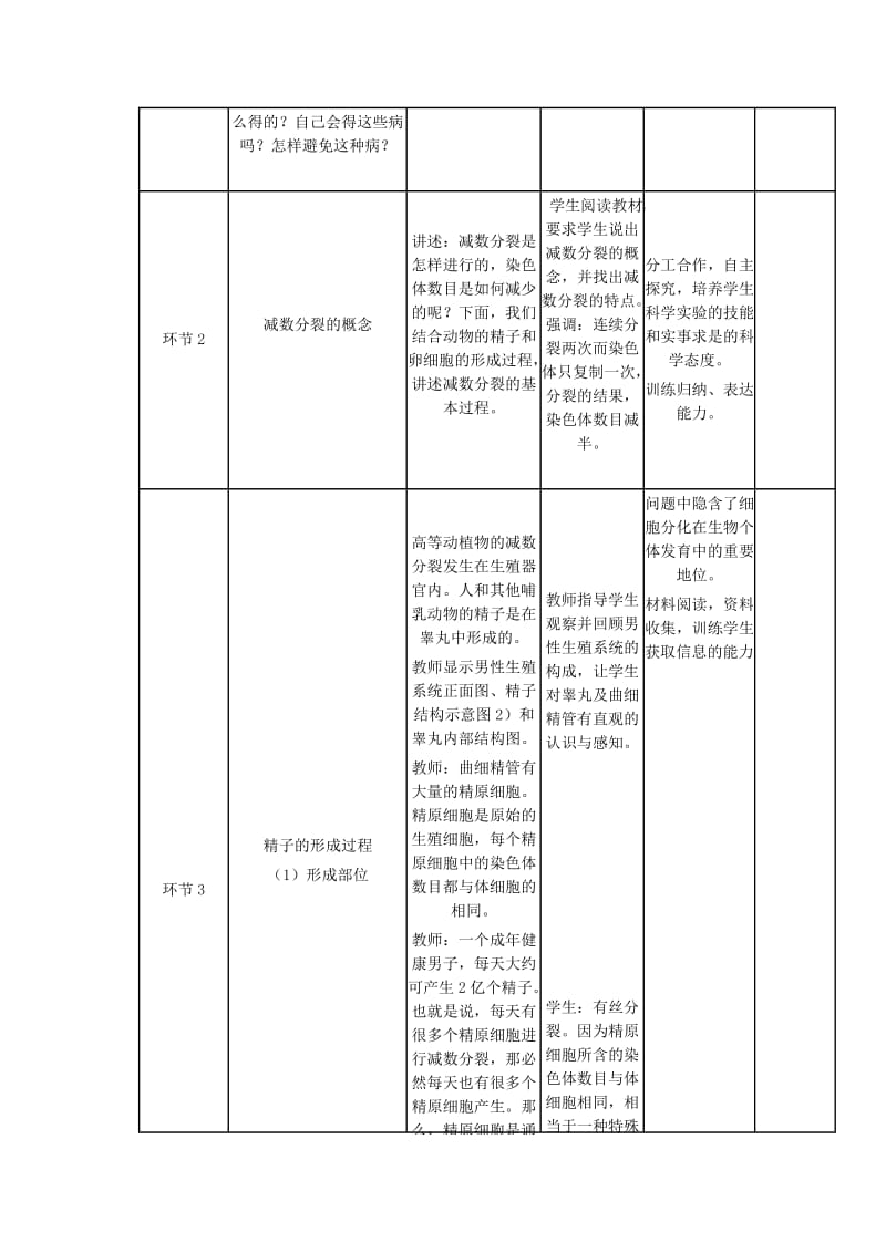 2019-2020学年高中生物下学期《减数分裂和受精作用》教学设计.doc_第2页