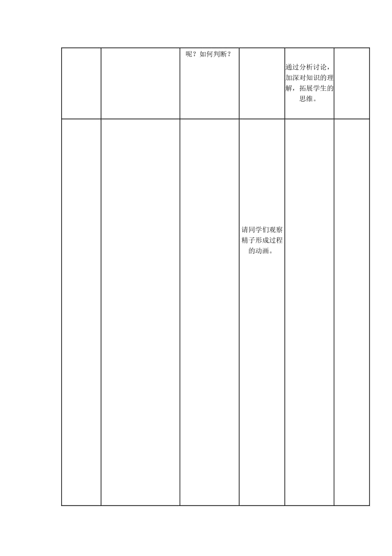 2019-2020学年高中生物下学期《减数分裂和受精作用》教学设计.doc_第3页