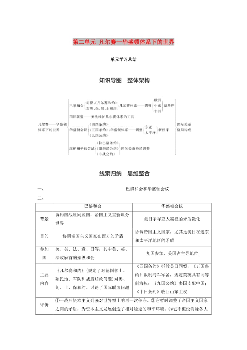 2017-2018学年高中历史 第二单元 凡尔赛—华盛顿体系下的世界单元学习总结学案 新人教版选修3.doc_第1页