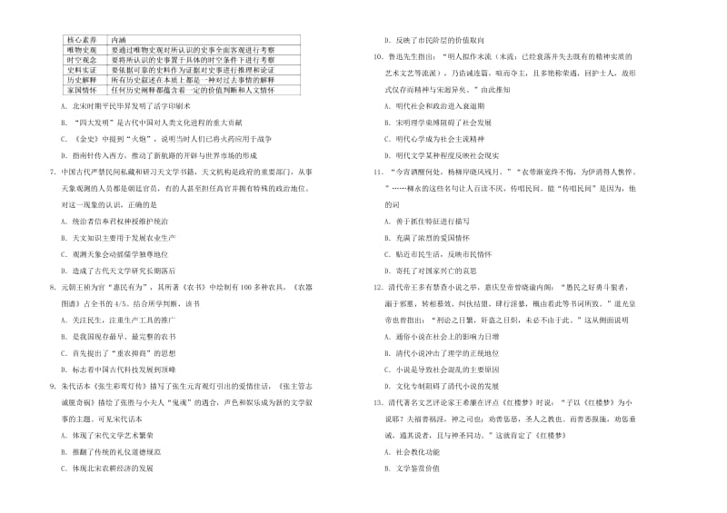 2018-2019学年高中历史 第三单元 古代中国的科学技术和文学艺术训练卷（一）新人教版必修3.doc_第2页