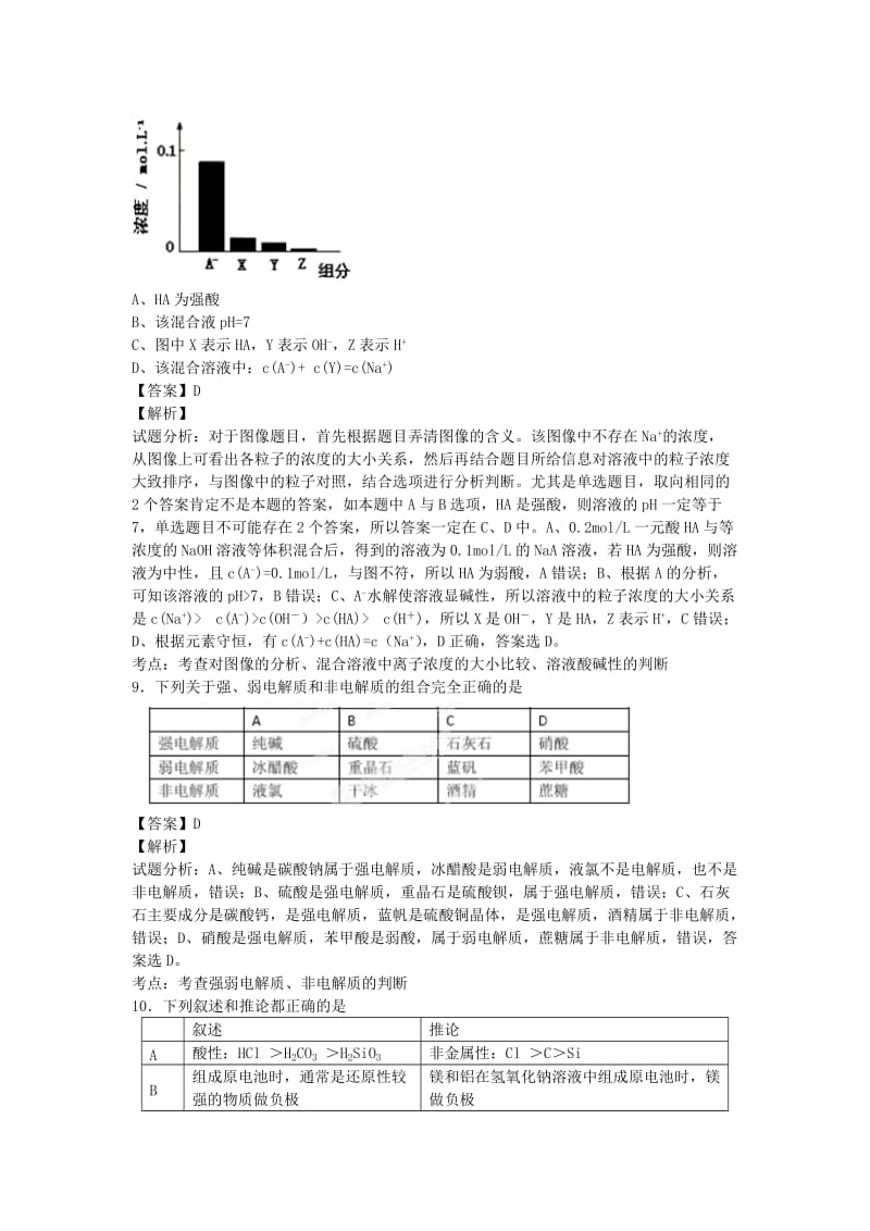 2019-2020年高三下学期3月月考化学试卷含解析 (II).doc_第3页