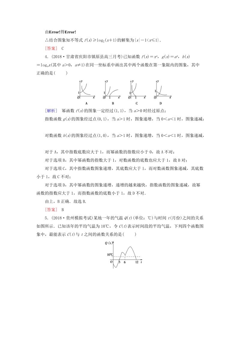 2019届高考数学一轮复习 第二章 函数、导数及其应用 课堂达标10 函数图象 文 新人教版.doc_第2页