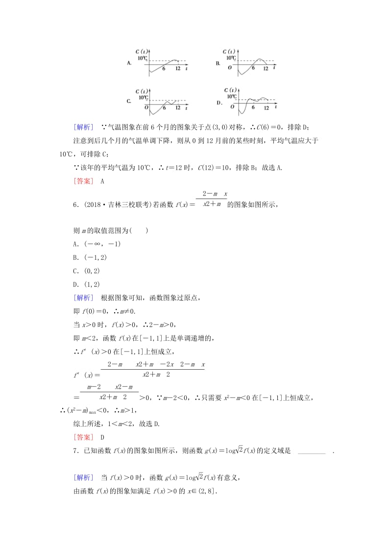 2019届高考数学一轮复习 第二章 函数、导数及其应用 课堂达标10 函数图象 文 新人教版.doc_第3页