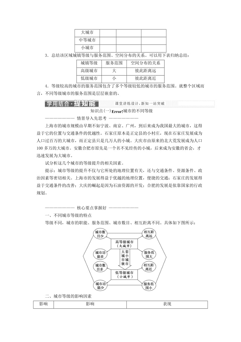 2018-2019学年高中地理 第二章 城市与城市化 第二节 不同等级城市的服务功能学案（含解析）新人教版必修2.doc_第3页