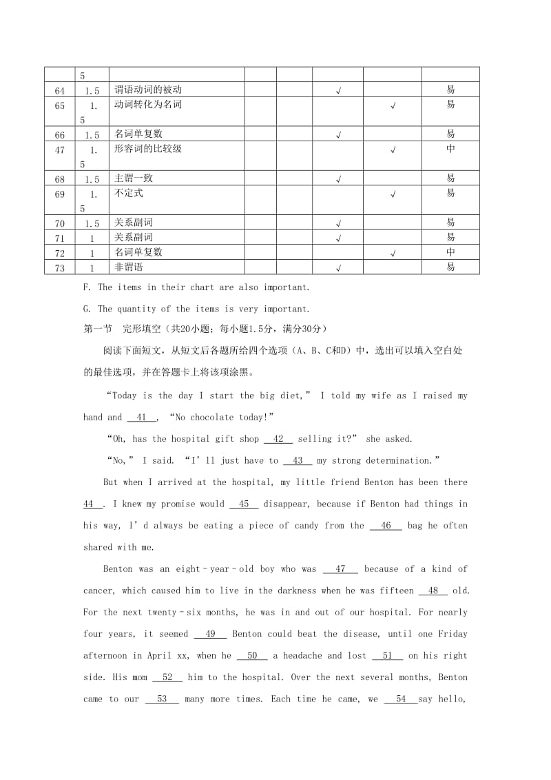 2019-2020学年高三英语第12周周训练.doc_第2页