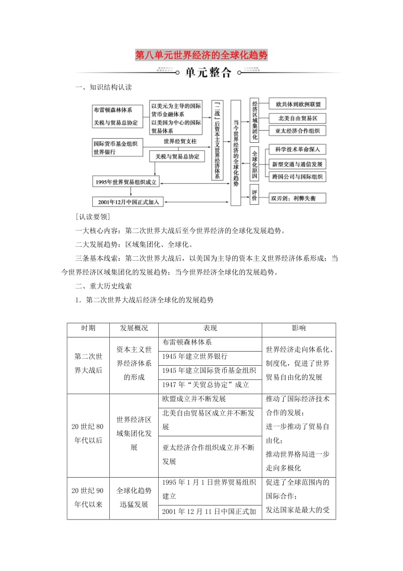 2018-2019年高中历史 第八单元 世界经济的全球化趋势单元整合练习 新人教版必修2.doc_第1页