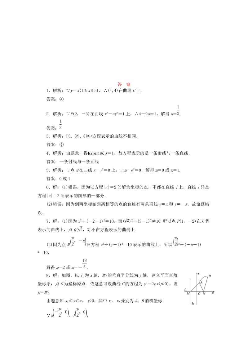 2018-2019学年高中数学 课时跟踪训练（十五）曲线与方程（含解析）苏教版选修2-1.doc_第2页