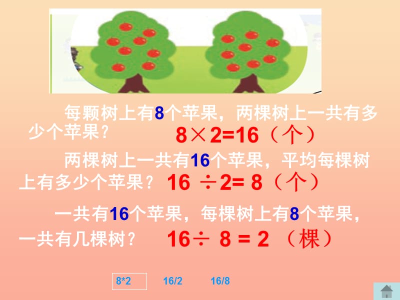 二年级数学上册 2.11 看图编乘、除法问题课件 沪教版.ppt_第3页