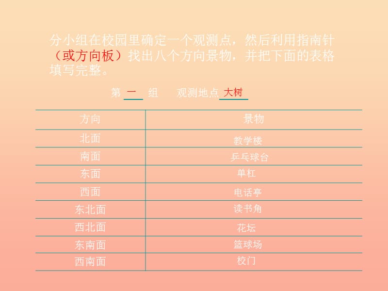 二年级数学下册 3.4《测定方向》课件 苏教版.ppt_第1页