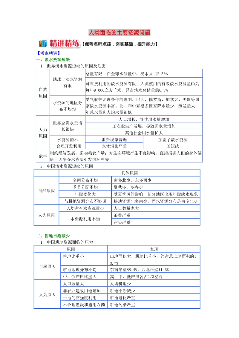 2018-2019学年高中地理 第二章 自然资源保护 人类面临的主要资源问题学案 湘教版选修6.doc_第1页