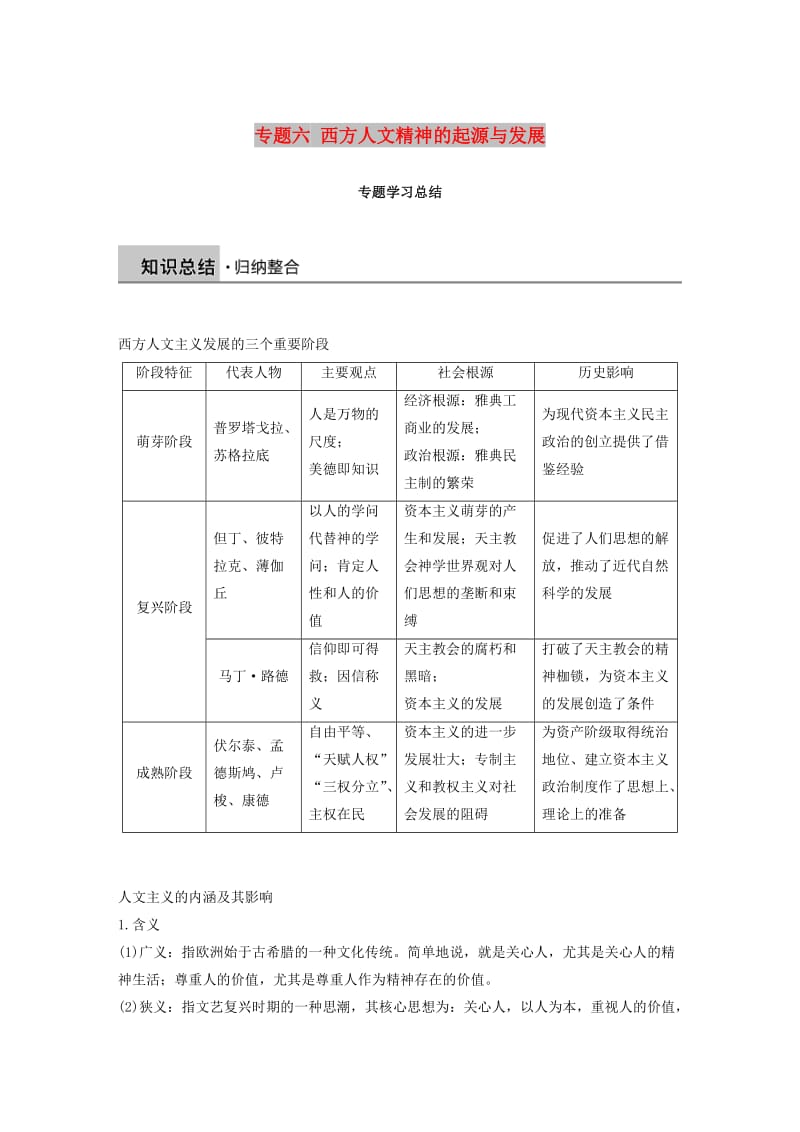 2018-2019学年高中历史 专题六 西方人文精神的起源与发展学习总结学案 人民版必修3.doc_第1页