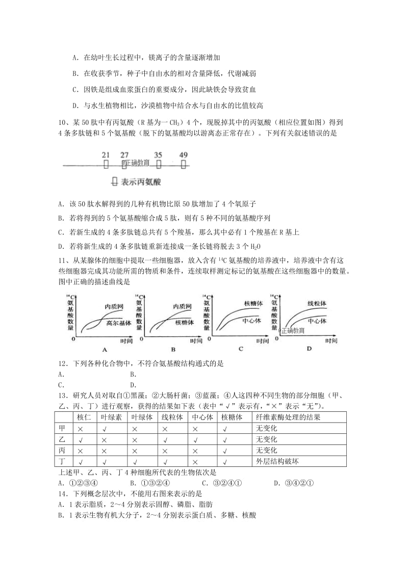 2018-2019学年高一生物上学期期中试题（无答案）.doc_第2页