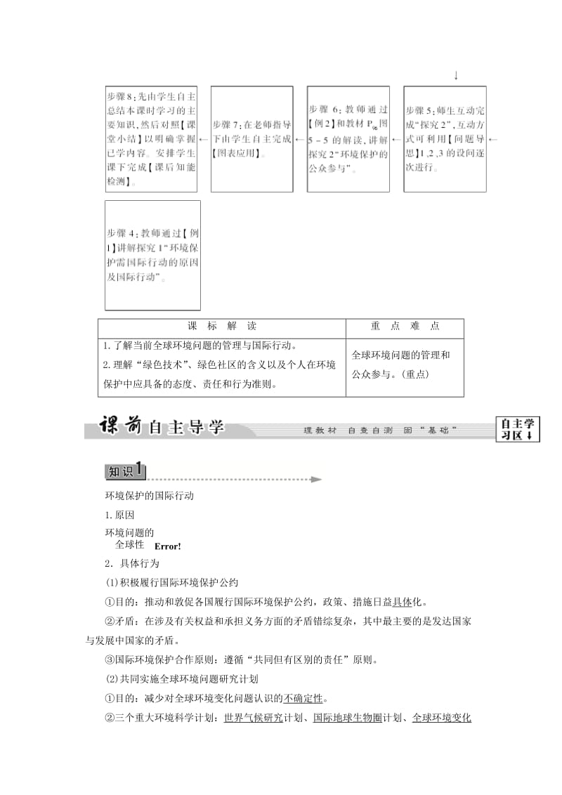 2018版高中地理第五章环境管理第4节环境保护任重道远学案湘教版选修6 .doc_第2页