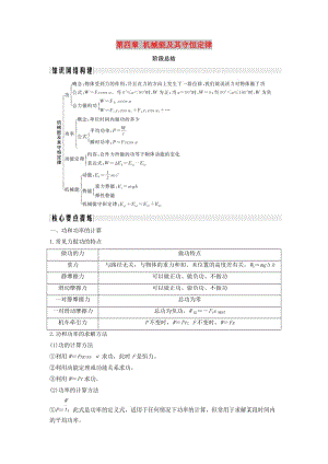 2018-2019學(xué)年高考物理 主題二 機(jī)械能及其守恒定律 第四章 機(jī)械能及其守恒定律階段總結(jié)學(xué)案 教科版.doc