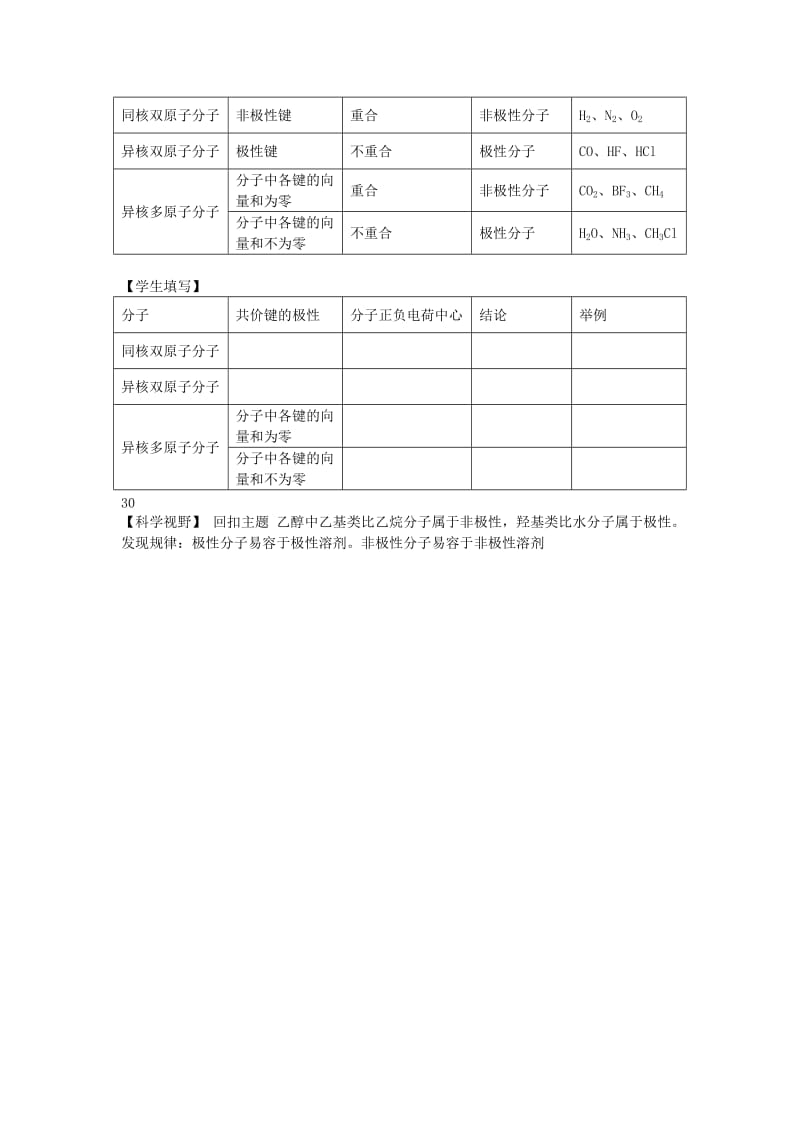 2019-2020学年高中化学上学期第17周试题.doc_第3页