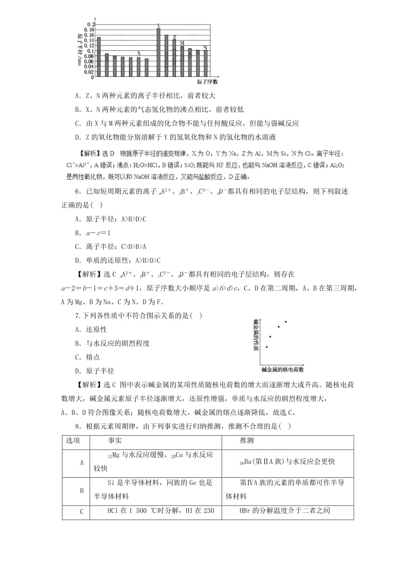 2019届高三化学二轮复习 热点题型专练 专题5.2 元素周期律和元素周期表（含解析）.doc_第2页